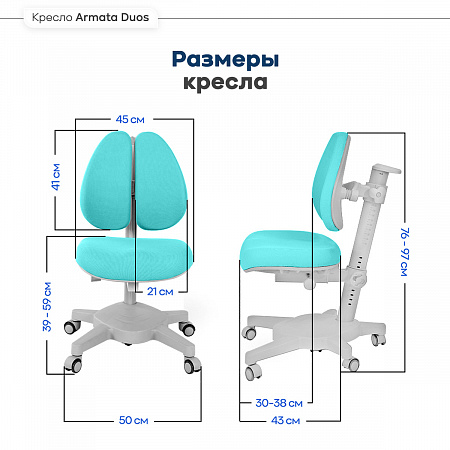 Размеры